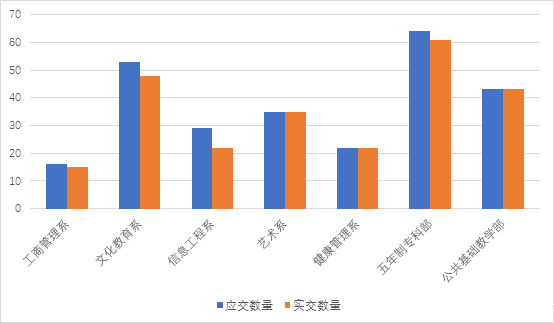 /images/2021-05-07/7a2ba8b28d840c8803d8e82f03588a80.png 1.png