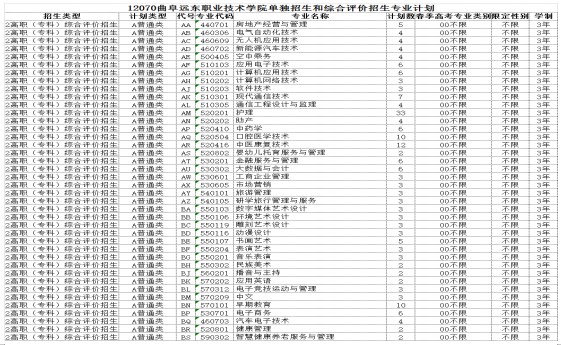 /images/2021-12-27/762faf3d3d594185b878d644f90b71c3.jpg Dingtalk_20211227094629.jpg