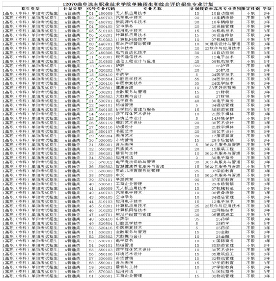 /images/2021-12-27/9db0ba9c0d857fce4da466c45ae7deb9.jpg Dingtalk_20211227094551.jpg