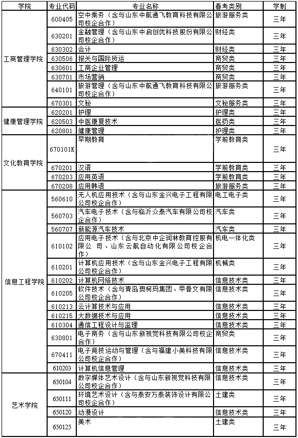 /images/2022-04-03/300fd471ec042571ee9a54df53b25ad0.png image.png