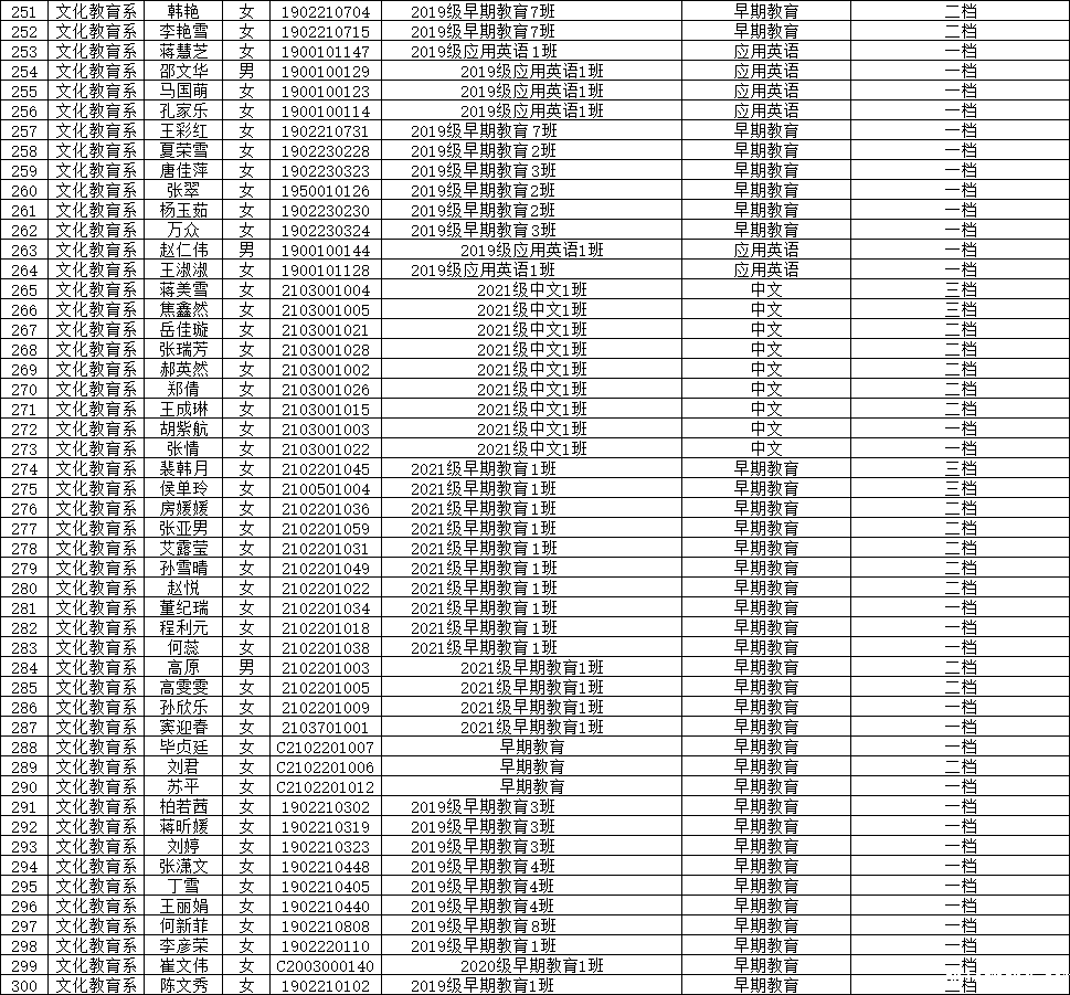 /images/2022-04-09/bdd3d2357cf0f7392d2ec1d345859be3.png 6.png