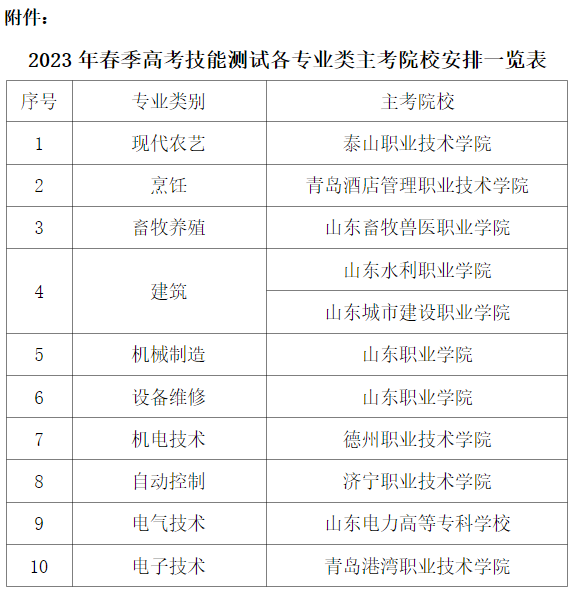 /images/2022-11-26/6a4721bfcab6593f20c0767094372336.png image.png