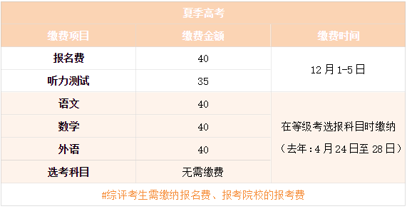 /images/2022-12-02/78a9141cac5c119d7b0b64eaf63c0242.png image.png