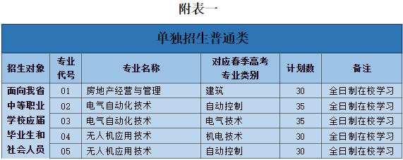 /images/2023-02-06/45a0c959ab368fd7de75f53b24bd050b.png image.png