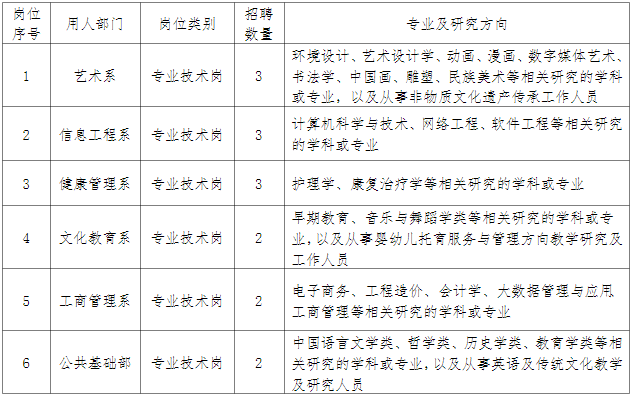 /images/2023-06-06/3dbacc398099d763138dfd55bc7bc1ee.png image.png