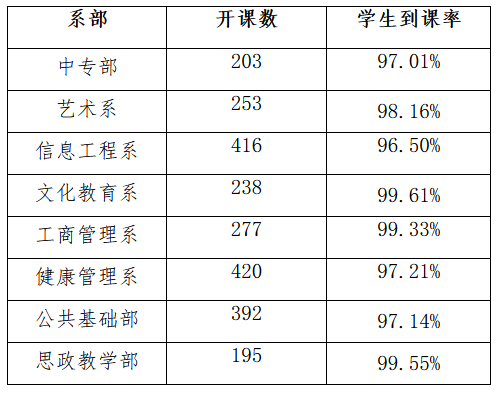 /images/2023-11-29/7633b2bad2156d744c32f4c09ab13f5c.png 图片.png