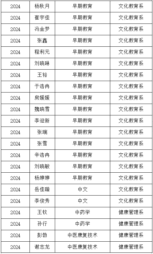 /images/2023-12-21/c8f8d467d7d64941f7b37a56c4c5c417.png image.png